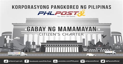 GABAY NG MAMAMAYAN OPISINA NG PAGPAPAUNLAD NG .